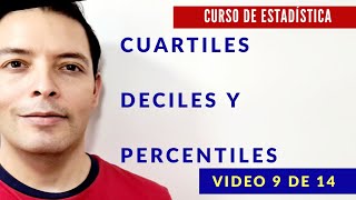 Como calcular Cuartiles Deciles y Percentiles para datos agrupados y datos no agrupados Ejemplo [upl. by Madox277]