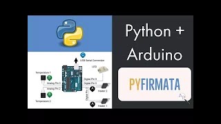 Tamil  How To connect Arduino to python in Tamil [upl. by Anaerol350]