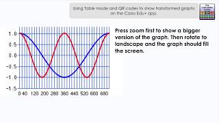 Show a Trigonometry Graph transformation on your mobile device via QR codes fx991EX Casio Classwiz [upl. by Essenaj]