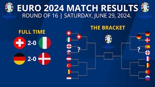 Results of Euro 2024 Last Night Switzerland vs Italy Germany vs Denmark Euro 2024 Round of 16 [upl. by Yajet161]