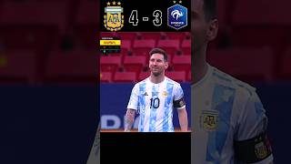 Argentina vs France 🥵 43 FIFA World Cup Final 2022 😱🔥messi football goals france shorts [upl. by Nylrebma]