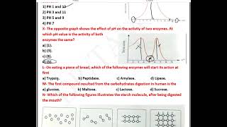 2nd sec  Biology  Answer H W 5 heterotrophic nutrition [upl. by Paige]