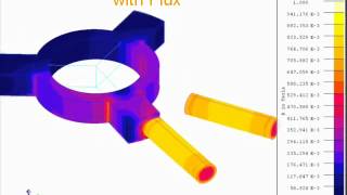 Speed sensor 3D simulation with Flux® software software [upl. by Ramsa419]