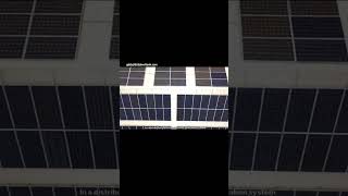 Daiyang Group Monocrystalline Silicon Heterojunction Solar Cell [upl. by Karlise]