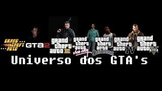 Ligação entre os GTAs  Explicando [upl. by Branch78]