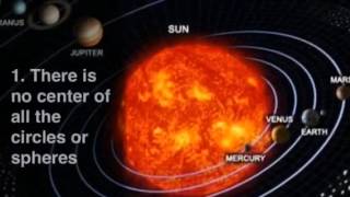 Nicolaus Copernicus and the Heliocentric Model [upl. by Nroht]