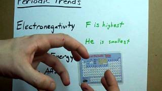 Periodic Trends  What they are how to remember them [upl. by Sitsuj85]