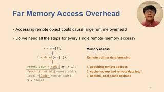 SOSP 23  Mira  A Program Behavior Guided Far Memory System [upl. by Arykahs]