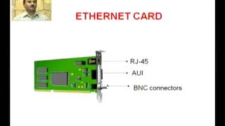 Network devices Joginder Singh Lecture 1 [upl. by Aleehs]