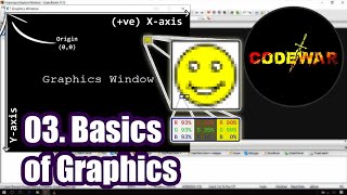 03 Basics of Graphics and Creating Graphics Window using graphicsh  CodeWar [upl. by Lynna310]