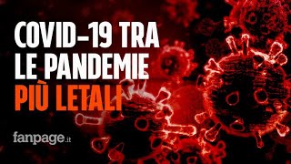 La pandemia da Covid 19 tra le 10 più letali nella storia dellumanità [upl. by Merell733]