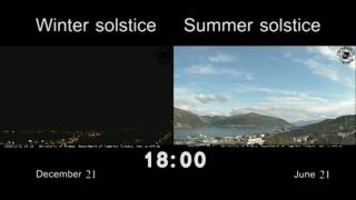 Winter and summer solistice Tromsø Norway [upl. by Aner]