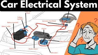 Car Electrical System Explained Understanding the Essentials of Automotive Electrics [upl. by Eitsirk215]