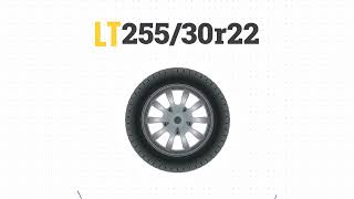 Tire Size 25530r22 in inches [upl. by Rapsag]