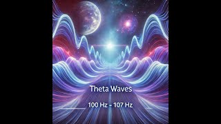 Waves of Awakening  Theta Waves Animation  Dive Into Consciousness [upl. by Rasec119]