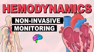 NonInvasive Monitoring  Hemodynamics Part 4 [upl. by Anitniuq]