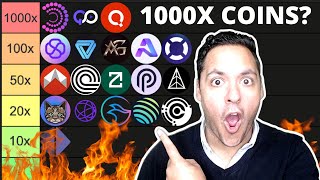 🔥NEW CRYPTO GAMING L1 AI amp RWA ALTCOINS WITH 1001000X POTENTIAL Make Millions 🤑 [upl. by Selima]