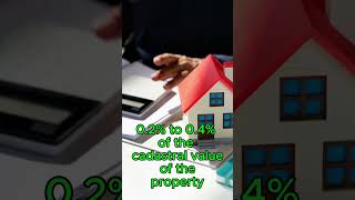 Calculating the property tax in Mexico in the Riviera Maya [upl. by Kerred]