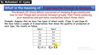 Experimental Design and Analysis  محمد العجمى تصميم وتحليل التجارب [upl. by Greiner]