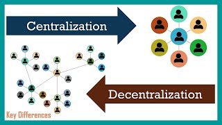 Centralization vs Decentralization  Difference Between them with Examples [upl. by Akiria875]