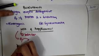 mechanism of action of propylthiouracil mp4  PHARMACOLOGY [upl. by Grania]