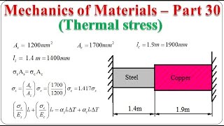 Mechanics of Materials Part 30  Thermal stresses in a series connected composite bar  BME301 [upl. by Marjorie]