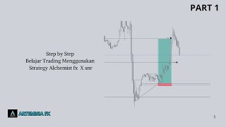 Unlocking Forex Profits Alchemist Strategy Explained [upl. by Rdnaskela]