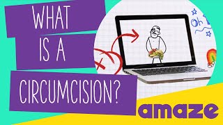 What Is Circumcision AskAMAZE [upl. by Reltuc949]