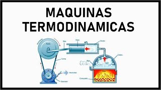 MAQUINAS TERMODINÁMICAS SEGUNDA LEY DE LA TERMODINÁMICA [upl. by Jude]