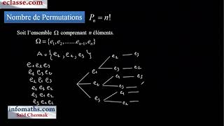 PERMUTATIONS ARRANGEMENTS COMBINAISONS [upl. by Farman]