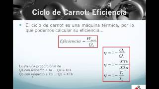 TERMO116 Eficiencia del Ciclo Carnot [upl. by Singer]