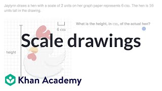 Scale drawings  Geometry  7th grade  Khan Academy [upl. by Marou]