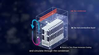 Implement Immersion Cooling in Your IT Deployment Strategy [upl. by Narruc]