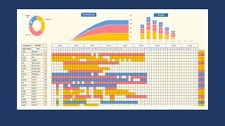 Simple Excel Habit Tracker with Categories  Quick to build or ask template [upl. by Eimerej]