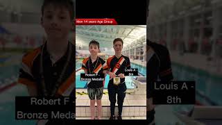 BPSC  Swim England Essex County Age Group Championships  Weekend 1  2022 season [upl. by Krispin]