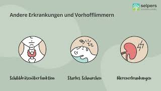 Grunderkrankungen als Ursache von Vorhofflimmern Experte informiert [upl. by Ymer928]