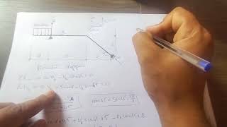 RDM  Portique isostatique  exercice n°4 [upl. by Rotceh796]