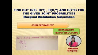 Hx  HY  HXY  HYX for given Joint probabilities  Marginal distribution calculation [upl. by Genevieve959]