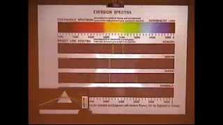 Meccanica Quantistica RBattiston [upl. by Nitsrik]