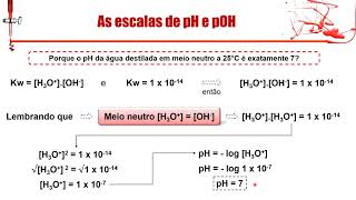 Cálculos de pH em soluções aquosas  Ácidos e bases fortes parte 1 química analítica [upl. by Orsa]