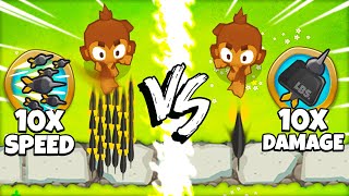 10x Damage vs 10x Attack Speed in BTD 6 [upl. by Aramen]