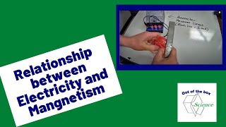 Using magnets to generate electricity and electricity to create magnets  demos [upl. by Rai]