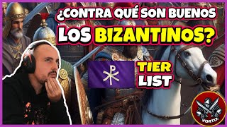 TIER LIST de enfrentamientos PARA BIZANTINOS en Age of Empires 4 [upl. by Persis893]