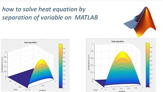 heat equation by using dsolve command on Matlab [upl. by Liban]