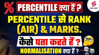 What is Percentile   Percentile से Rank AIR amp Marks कैसे पता करते हैं   Monika Mam [upl. by Akirdnwahs360]