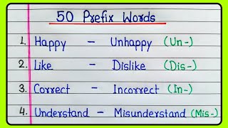 50 Prefix words in English  Prefix words  Prefixes  English Grammar [upl. by Yelloh]