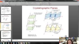 Crystallographic Points Directions and Miller Indices [upl. by Beauregard]