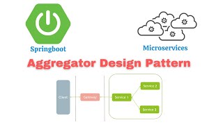 Aggregator design pattern  Microservices  Springboot  JavaExpert [upl. by Johnnie]