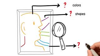 What is Formalism  Philosophy Today  Formalism art history Definition of Formalism [upl. by Timmi]