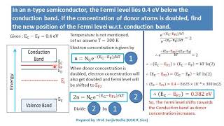 Numerical problems based on Fermi level in semiconductors [upl. by Derraj]